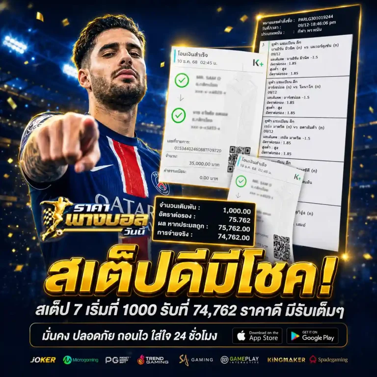 ราคาแทงบอล ค่าน้ํา